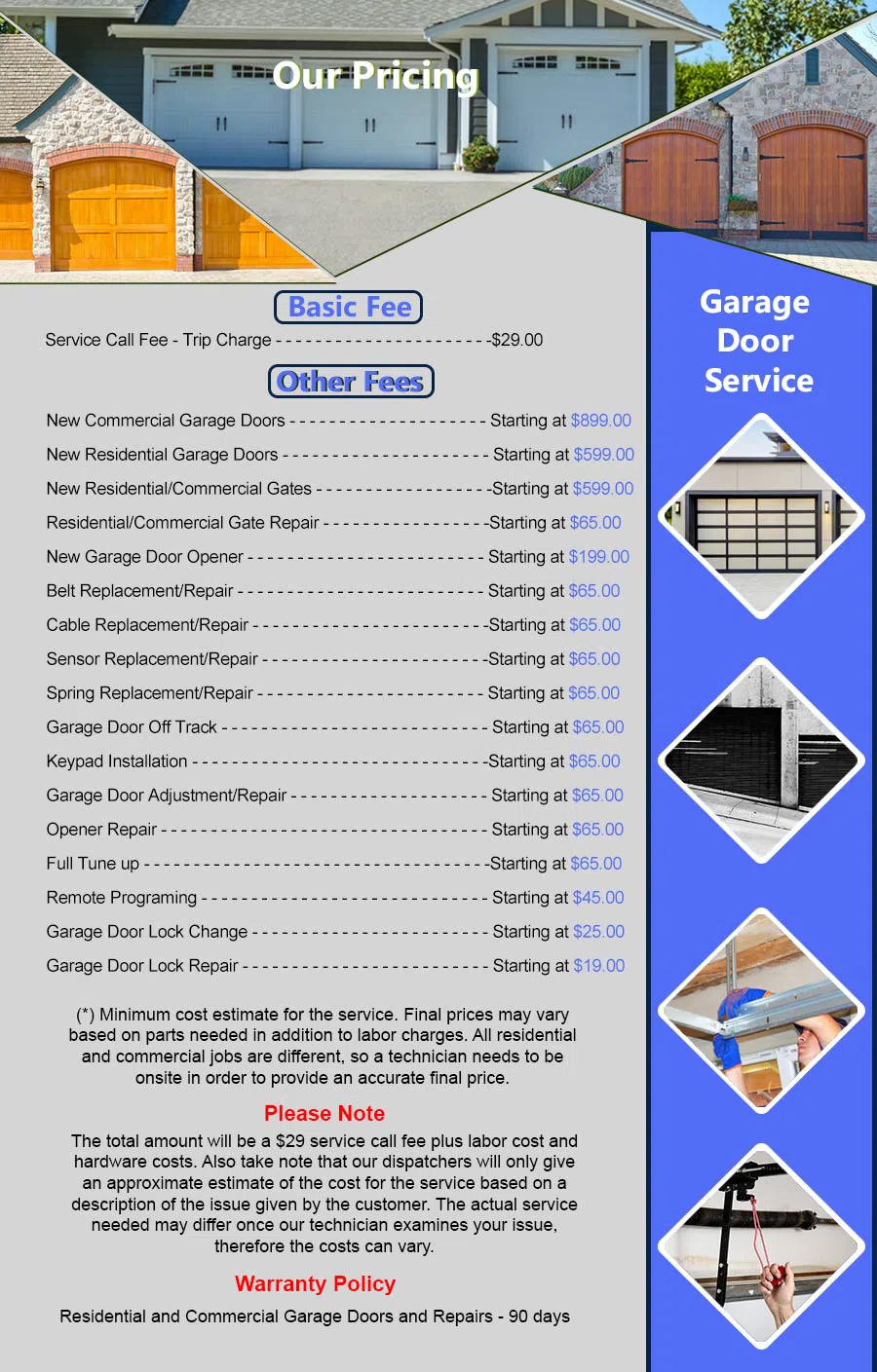 Metro Garage Door Service Long Island City, NY 516-953-8118